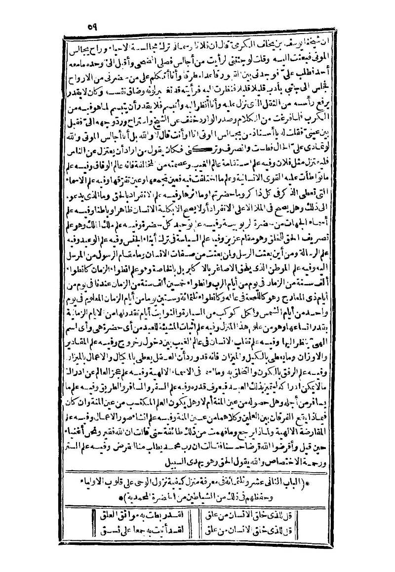 futmak.com - Page 59 - from part Three of the second Boulaq edition